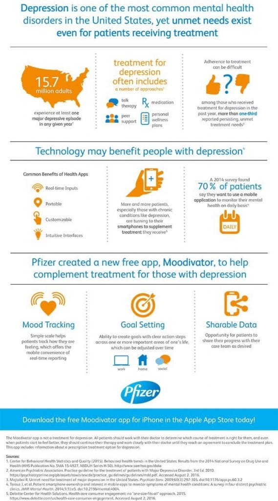 PfizerInfographic_r11